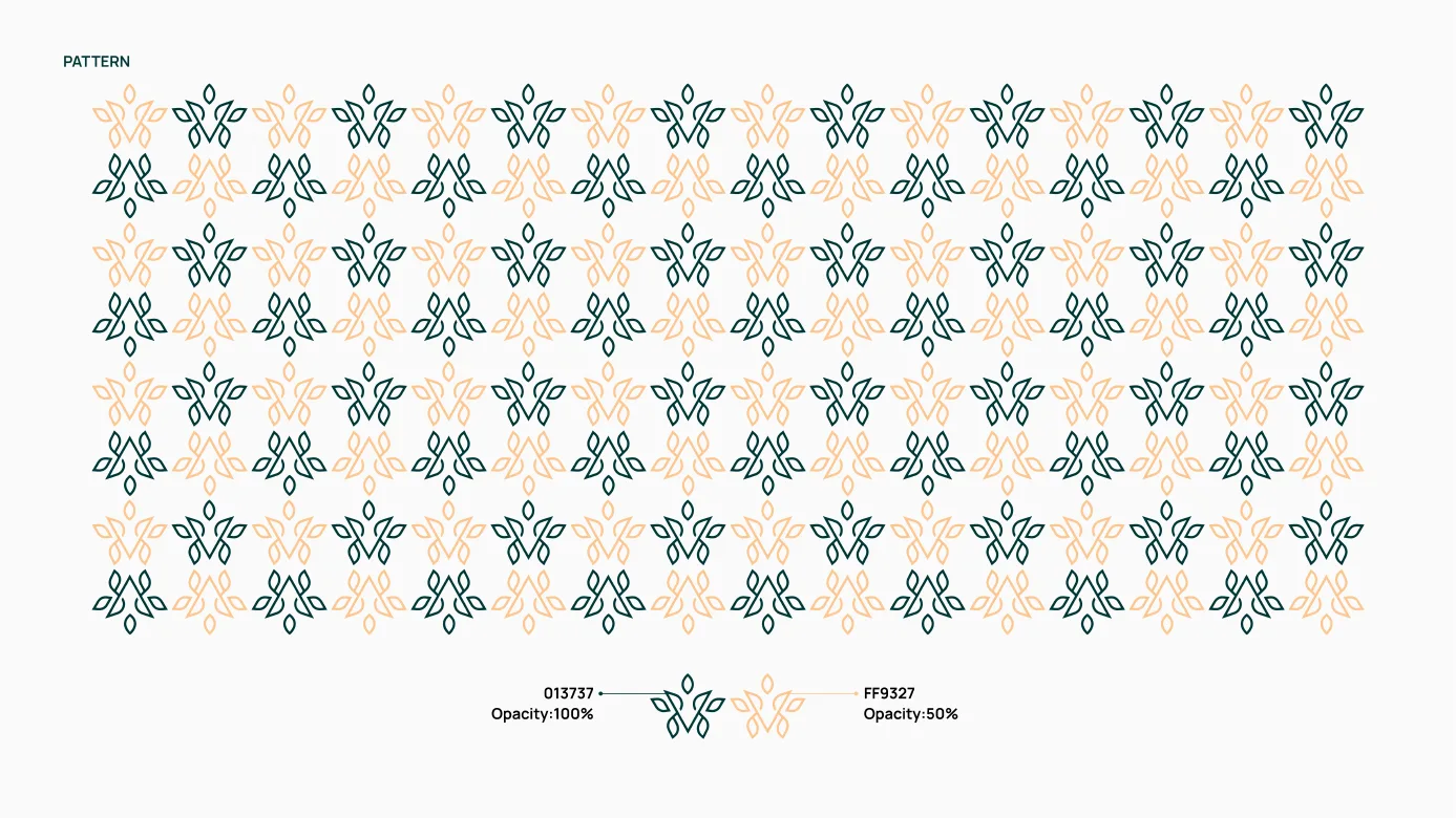 Repeating pattern made from the Ved Vasan mark